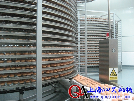 ʳƷ������s��